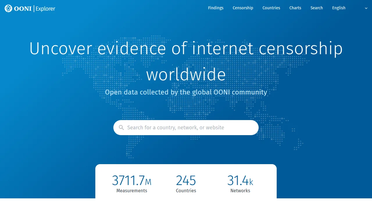 OONI Explorer: search a site and you see how it is measured, and where, across every country's networks